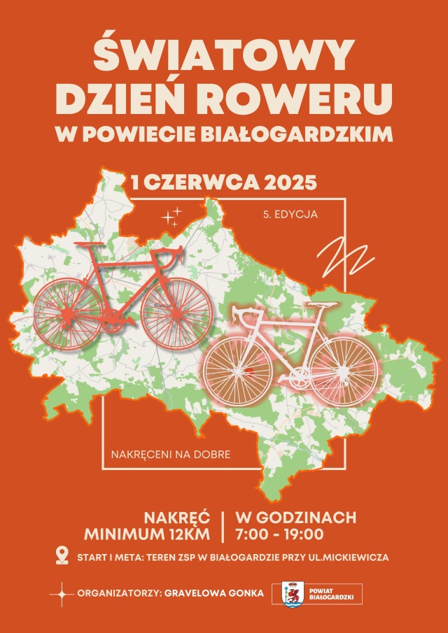 Nadjeżdża Światowy Dzień Roweru